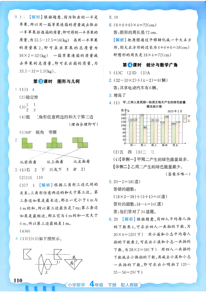 2026春人教版数学四年级下册王朝霞活页同步练习册_2026春小学教辅大合集_8-26春《王朝霞》系列_02.2026春WZX活页同步练习册_26春数学人教