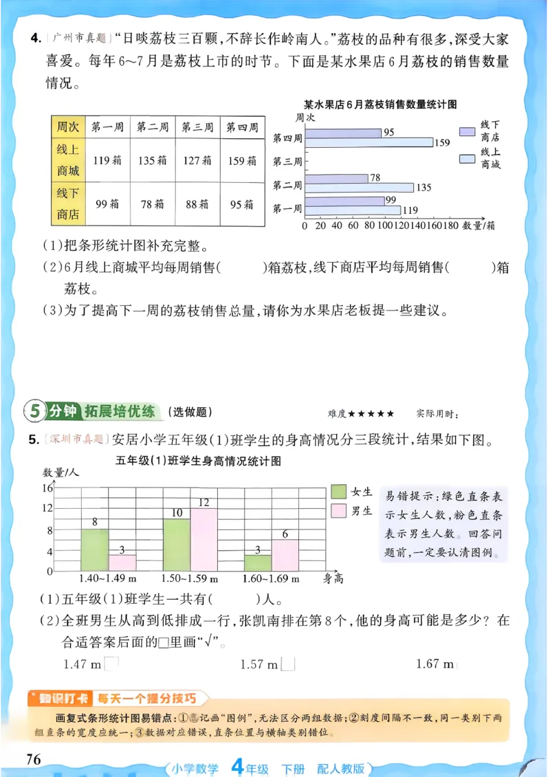 2026春人教版数学四年级下册王朝霞活页同步练习册_2026春小学教辅大合集_8-26春《王朝霞》系列_02.2026春WZX活页同步练习册_26春数学人教