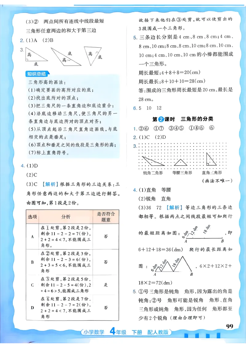 2026春人教版数学四年级下册王朝霞活页同步练习册_2026春小学教辅大合集_8-26春《王朝霞》系列_02.2026春WZX活页同步练习册_26春数学人教