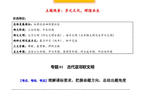 主题16常考点一句话背记(世界史)_中考历史资料合集_中考历史专题复习讲义资料（可下载打印）
