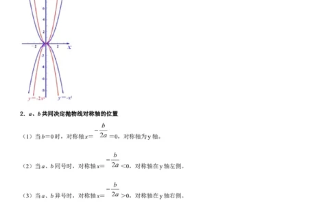 专题16二次函数（原卷版）-2023年中考数学一轮复习高频考点精讲精练（全国通用）_中考复习资料_语数英物化_2数学中考复习_2023年中考复习资料_一轮复习