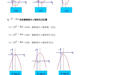专题16二次函数（原卷版）-2023年中考数学一轮复习高频考点精讲精练（全国通用）_中考复习资料_语数英物化_2数学中考复习_2023年中考复习资料_一轮复习