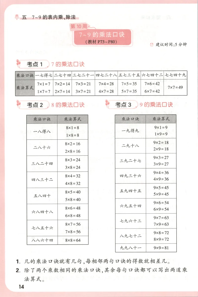 25秋《周末小测卷》2年级上册数学人教版周末复习清单_周末预测小卷_2026《一本&bull;周末小测卷》（1-6年级下）（数学）（人教版）_赠送：2026小白鸥周末小测卷数学1-6年级上册