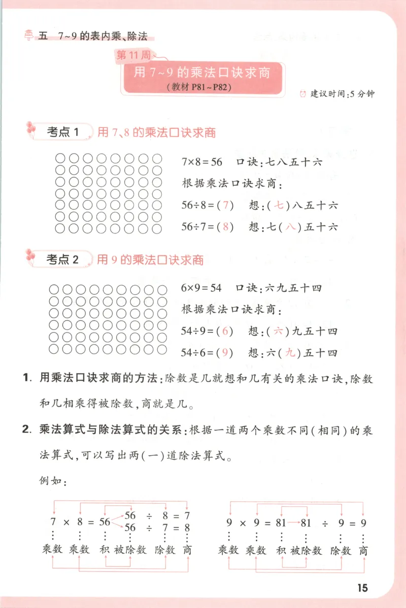 25秋《周末小测卷》2年级上册数学人教版周末复习清单_周末预测小卷_2026《一本&bull;周末小测卷》（1-6年级下）（数学）（人教版）_赠送：2026小白鸥周末小测卷数学1-6年级上册