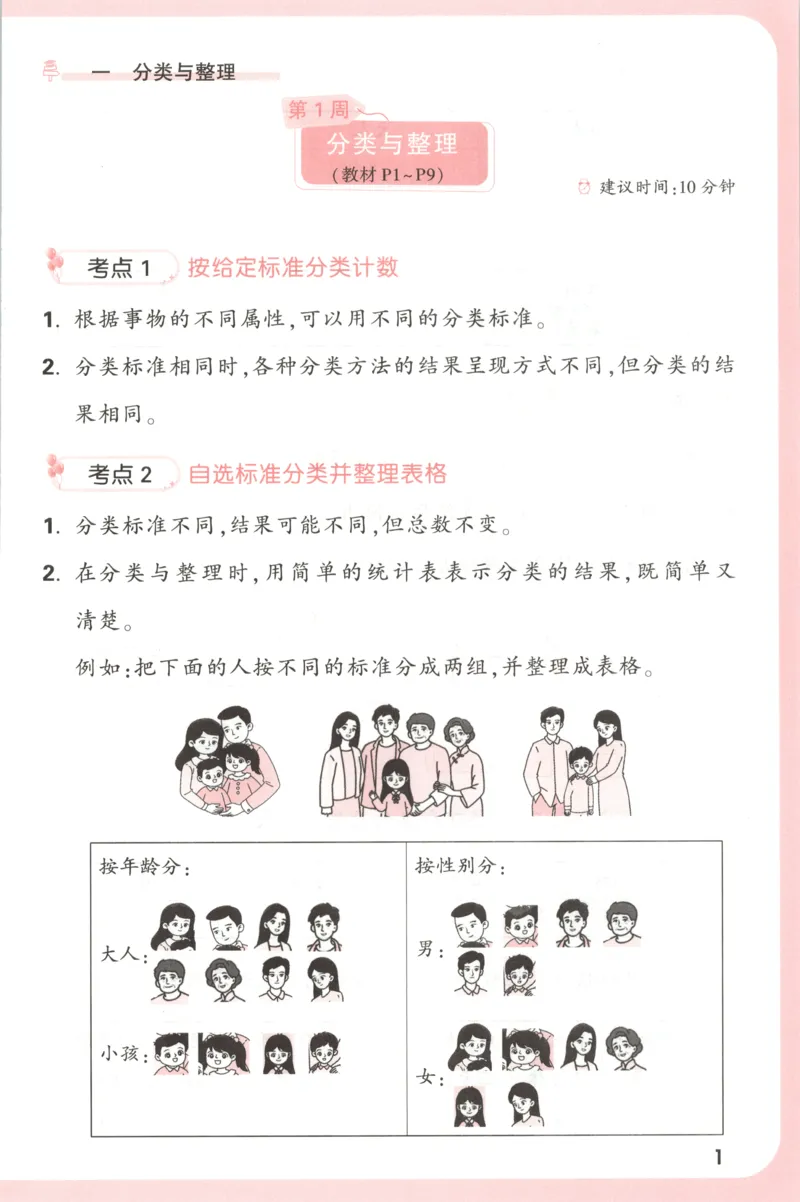 25秋《周末小测卷》2年级上册数学人教版周末复习清单_周末预测小卷_2026《一本&bull;周末小测卷》（1-6年级下）（数学）（人教版）_赠送：2026小白鸥周末小测卷数学1-6年级上册