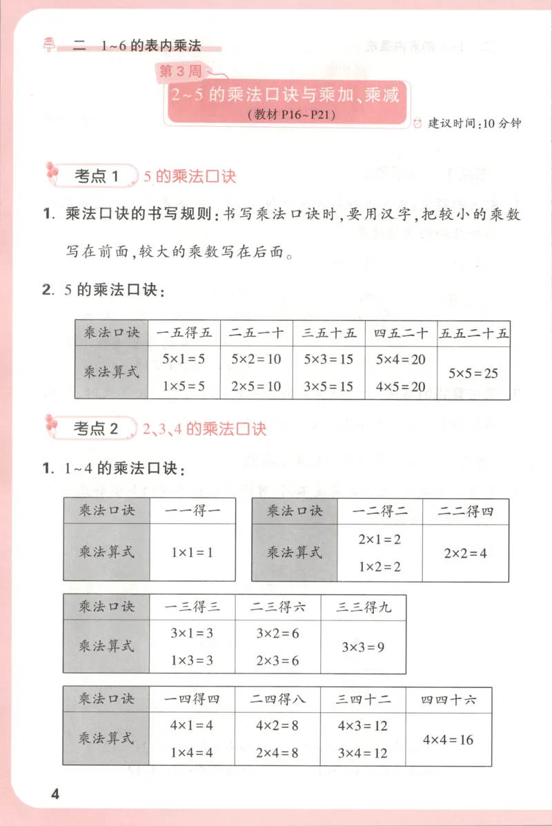 25秋《周末小测卷》2年级上册数学人教版周末复习清单_周末预测小卷_2026《一本&bull;周末小测卷》（1-6年级下）（数学）（人教版）_赠送：2026小白鸥周末小测卷数学1-6年级上册