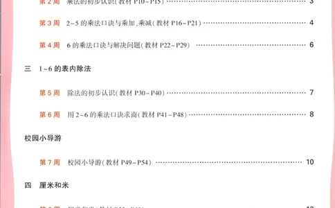 25秋《周末小测卷》2年级上册数学人教版周末复习清单_周末预测小卷_2026《一本&bull;周末小测卷》（1-6年级下）（数学）（人教版）_赠送：2026小白鸥周末小测卷数学1-6年级上册