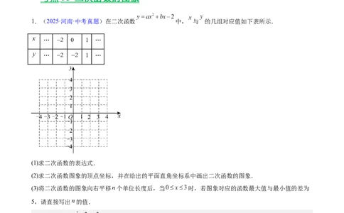 专题11二次函数的图象与性质（全国通用）（解析版）_中考复习资料_语数英物化_2数学中考复习_2026年中考复习（更新中）