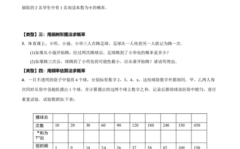 专题33概率(原卷版)_中考复习资料_语数英物化_2数学中考复习_2023年中考复习资料_一轮复习_备战2023年中考数学一轮复习之必考点题型全归纳与分层精练（全国通用）