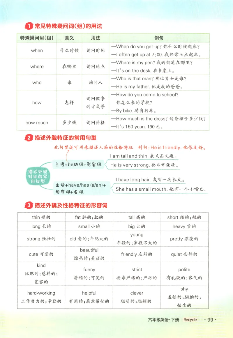 25春《状元英语笔记》人教英语PEP6下（含晨读晚默）_小学《课堂笔记》数学语文英语1-6年级下册_小学英语《课堂笔记》1-6年级下册（26春）_小学英语《课堂笔记》3-6年级下册（26春）
