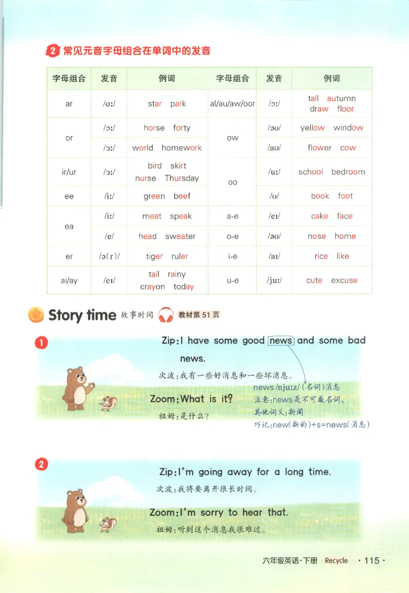 25春《状元英语笔记》人教英语PEP6下（含晨读晚默）_小学《课堂笔记》数学语文英语1-6年级下册_小学英语《课堂笔记》1-6年级下册（26春）_小学英语《课堂笔记》3-6年级下册（26春）