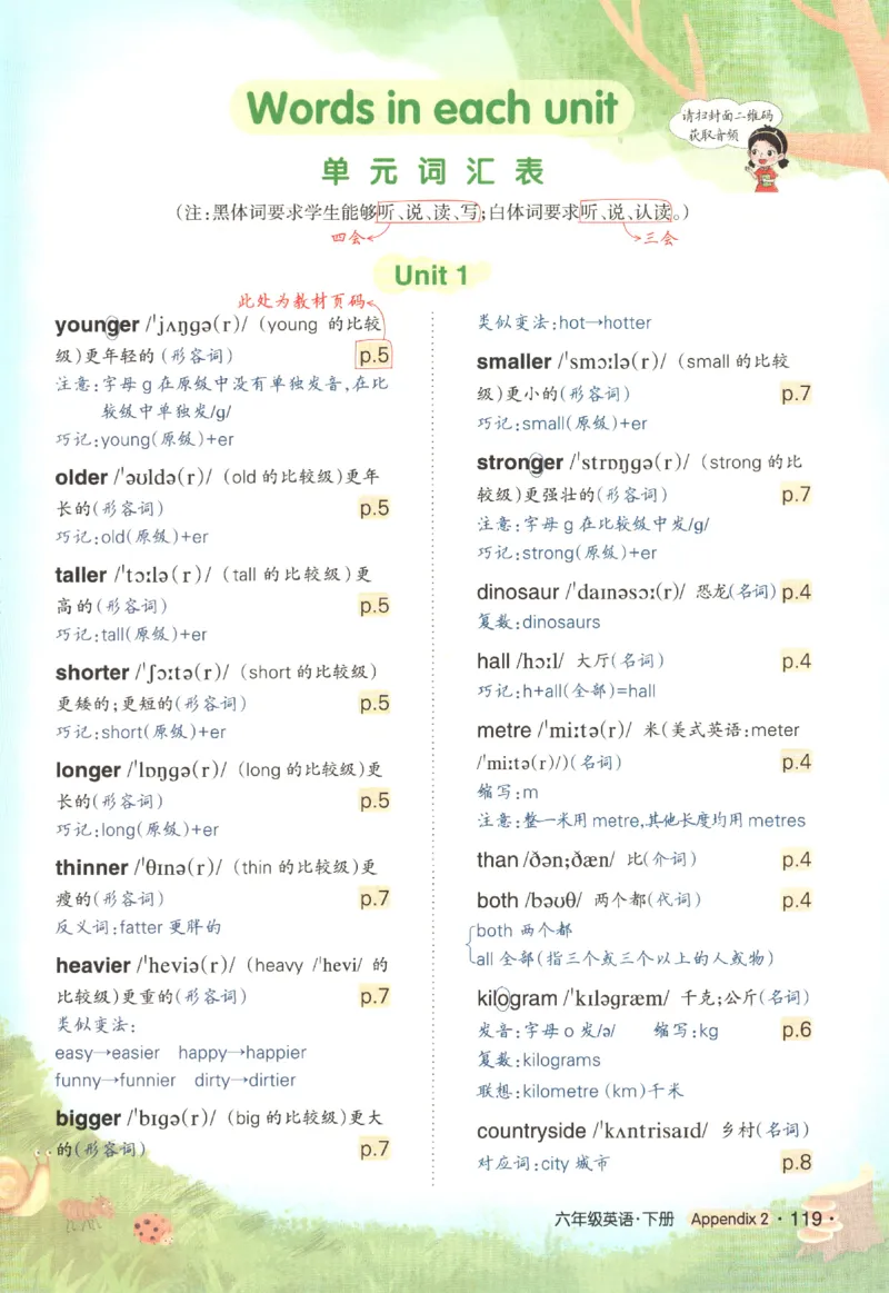 25春《状元英语笔记》人教英语PEP6下（含晨读晚默）_小学《课堂笔记》数学语文英语1-6年级下册_小学英语《课堂笔记》1-6年级下册（26春）_小学英语《课堂笔记》3-6年级下册（26春）