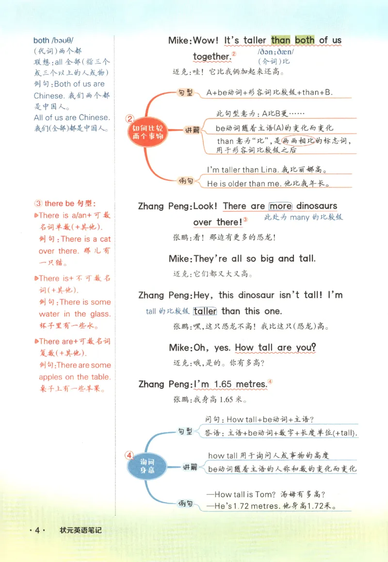 25春《状元英语笔记》人教英语PEP6下（含晨读晚默）_小学《课堂笔记》数学语文英语1-6年级下册_小学英语《课堂笔记》1-6年级下册（26春）_小学英语《课堂笔记》3-6年级下册（26春）