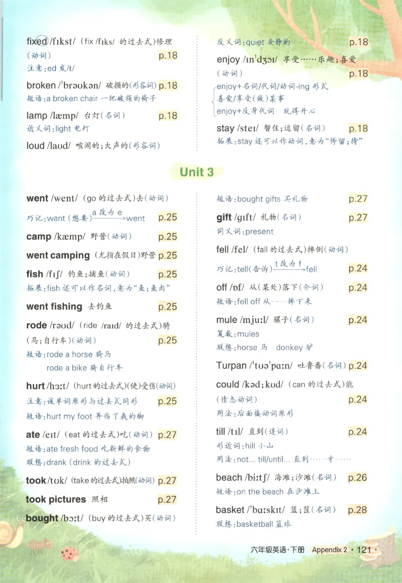 25春《状元英语笔记》人教英语PEP6下（含晨读晚默）_小学《课堂笔记》数学语文英语1-6年级下册_小学英语《课堂笔记》1-6年级下册（26春）_小学英语《课堂笔记》3-6年级下册（26春）