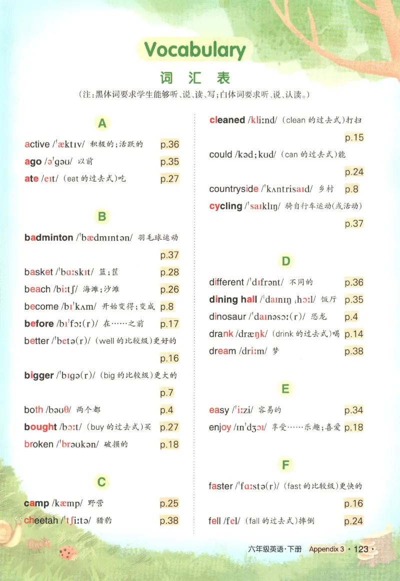 25春《状元英语笔记》人教英语PEP6下（含晨读晚默）_小学《课堂笔记》数学语文英语1-6年级下册_小学英语《课堂笔记》1-6年级下册（26春）_小学英语《课堂笔记》3-6年级下册（26春）