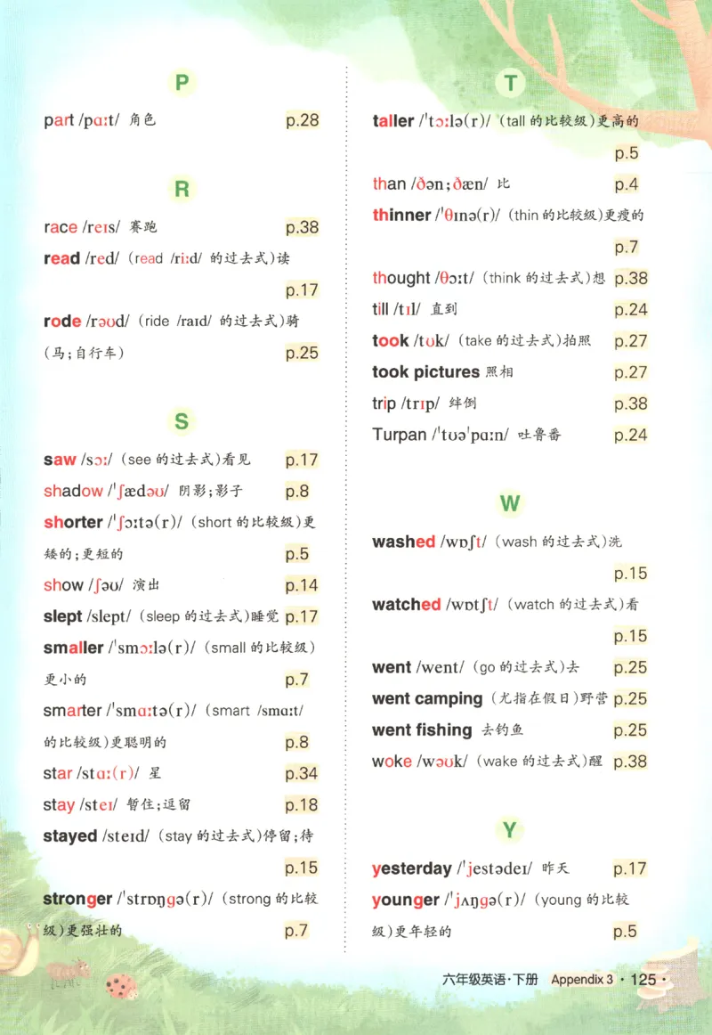 25春《状元英语笔记》人教英语PEP6下（含晨读晚默）_小学《课堂笔记》数学语文英语1-6年级下册_小学英语《课堂笔记》1-6年级下册（26春）_小学英语《课堂笔记》3-6年级下册（26春）