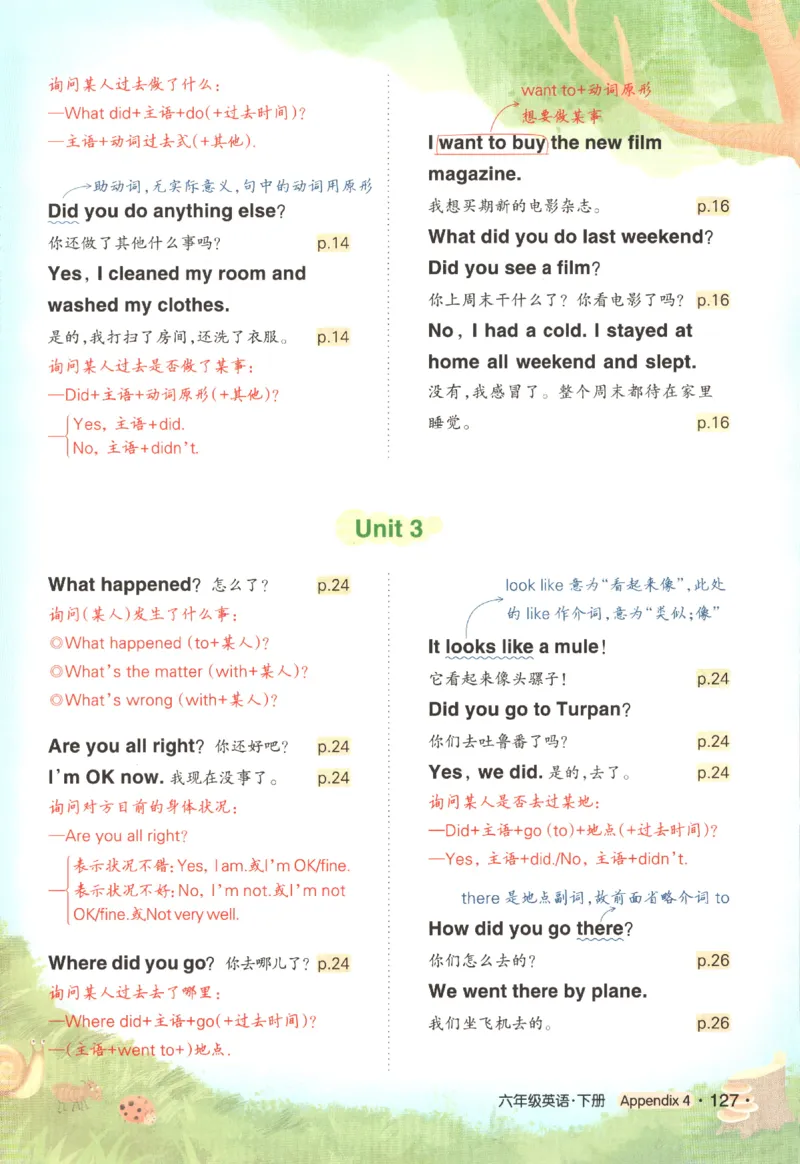 25春《状元英语笔记》人教英语PEP6下（含晨读晚默）_小学《课堂笔记》数学语文英语1-6年级下册_小学英语《课堂笔记》1-6年级下册（26春）_小学英语《课堂笔记》3-6年级下册（26春）
