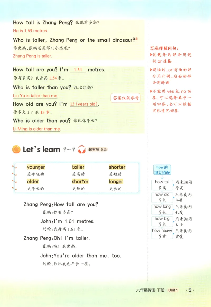 25春《状元英语笔记》人教英语PEP6下（含晨读晚默）_小学《课堂笔记》数学语文英语1-6年级下册_小学英语《课堂笔记》1-6年级下册（26春）_小学英语《课堂笔记》3-6年级下册（26春）