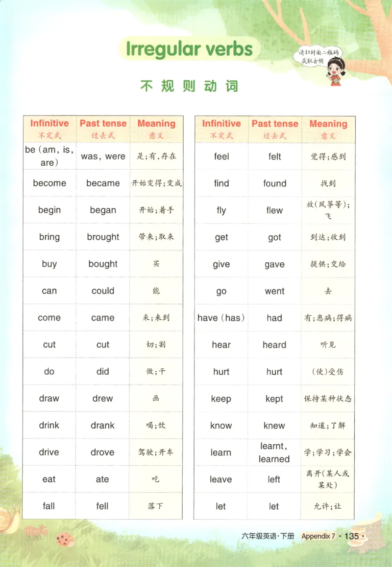 25春《状元英语笔记》人教英语PEP6下（含晨读晚默）_小学《课堂笔记》数学语文英语1-6年级下册_小学英语《课堂笔记》1-6年级下册（26春）_小学英语《课堂笔记》3-6年级下册（26春）