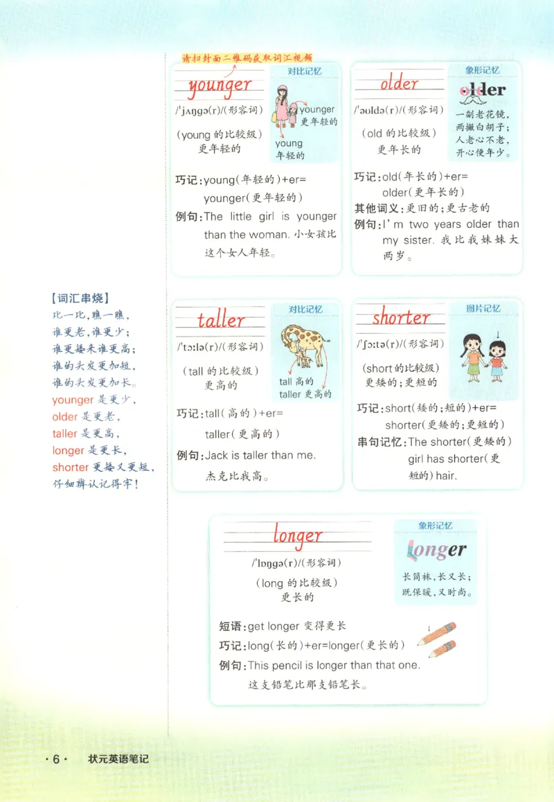 25春《状元英语笔记》人教英语PEP6下（含晨读晚默）_小学《课堂笔记》数学语文英语1-6年级下册_小学英语《课堂笔记》1-6年级下册（26春）_小学英语《课堂笔记》3-6年级下册（26春）