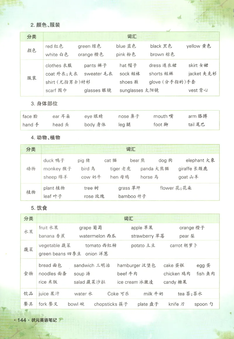 25春《状元英语笔记》人教英语PEP6下（含晨读晚默）_小学《课堂笔记》数学语文英语1-6年级下册_小学英语《课堂笔记》1-6年级下册（26春）_小学英语《课堂笔记》3-6年级下册（26春）