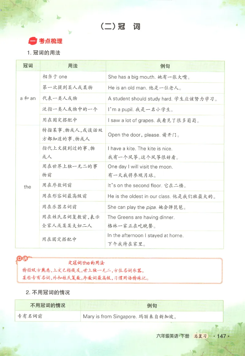 25春《状元英语笔记》人教英语PEP6下（含晨读晚默）_小学《课堂笔记》数学语文英语1-6年级下册_小学英语《课堂笔记》1-6年级下册（26春）_小学英语《课堂笔记》3-6年级下册（26春）