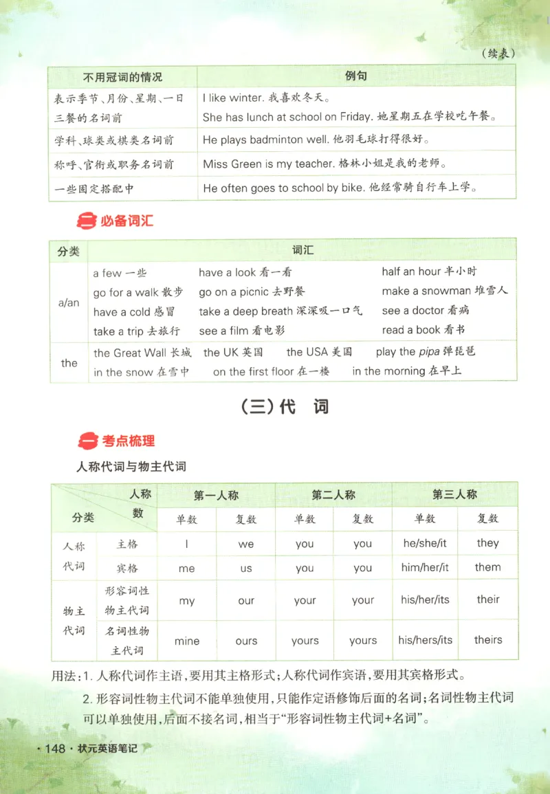 25春《状元英语笔记》人教英语PEP6下（含晨读晚默）_小学《课堂笔记》数学语文英语1-6年级下册_小学英语《课堂笔记》1-6年级下册（26春）_小学英语《课堂笔记》3-6年级下册（26春）