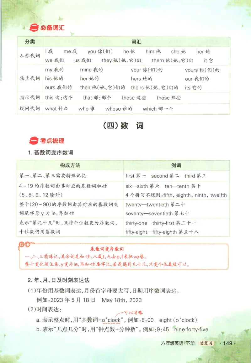 25春《状元英语笔记》人教英语PEP6下（含晨读晚默）_小学《课堂笔记》数学语文英语1-6年级下册_小学英语《课堂笔记》1-6年级下册（26春）_小学英语《课堂笔记》3-6年级下册（26春）