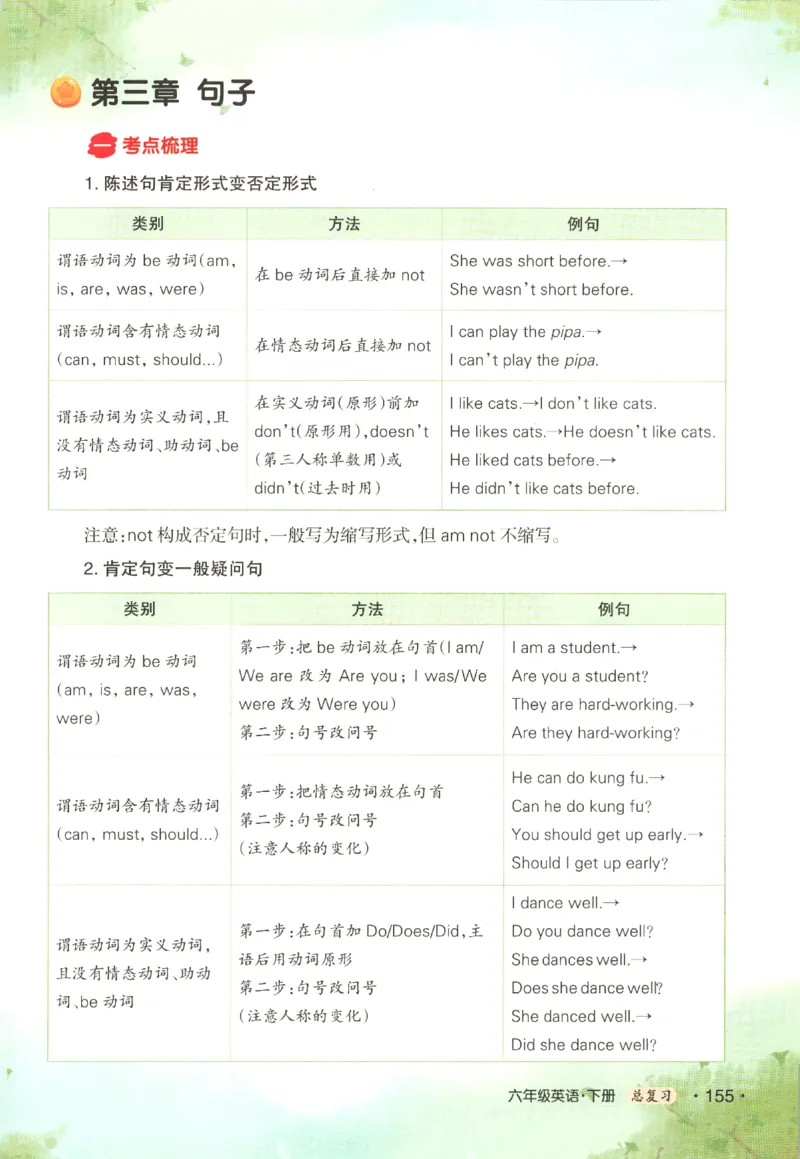 25春《状元英语笔记》人教英语PEP6下（含晨读晚默）_小学《课堂笔记》数学语文英语1-6年级下册_小学英语《课堂笔记》1-6年级下册（26春）_小学英语《课堂笔记》3-6年级下册（26春）