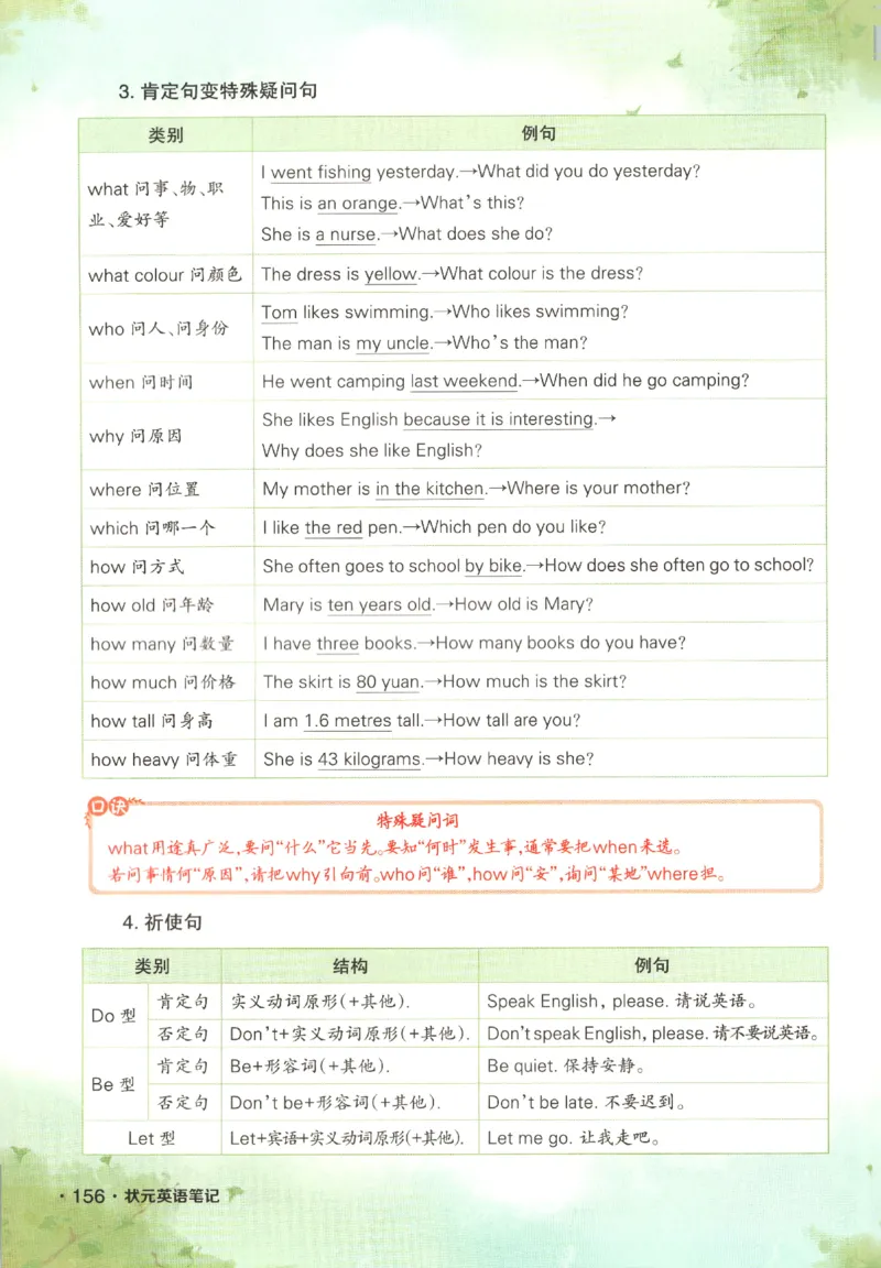 25春《状元英语笔记》人教英语PEP6下（含晨读晚默）_小学《课堂笔记》数学语文英语1-6年级下册_小学英语《课堂笔记》1-6年级下册（26春）_小学英语《课堂笔记》3-6年级下册（26春）