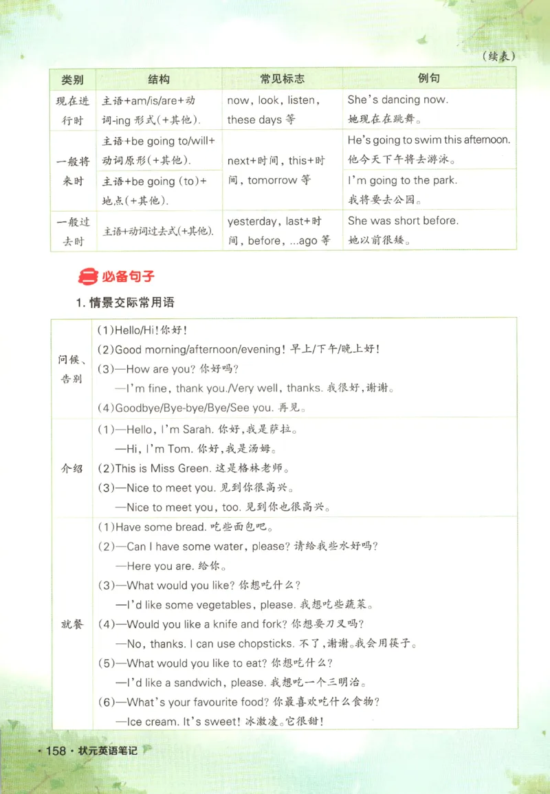 25春《状元英语笔记》人教英语PEP6下（含晨读晚默）_小学《课堂笔记》数学语文英语1-6年级下册_小学英语《课堂笔记》1-6年级下册（26春）_小学英语《课堂笔记》3-6年级下册（26春）