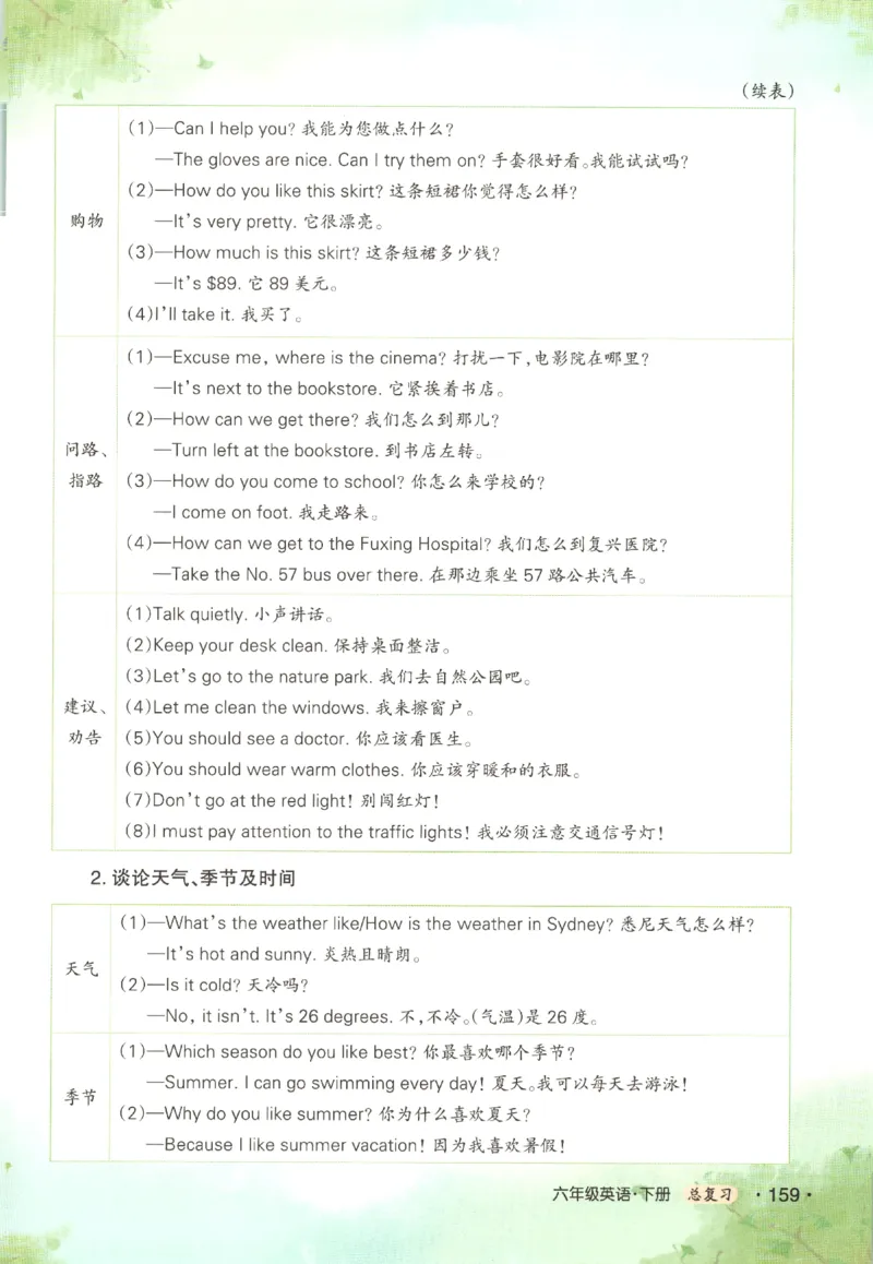25春《状元英语笔记》人教英语PEP6下（含晨读晚默）_小学《课堂笔记》数学语文英语1-6年级下册_小学英语《课堂笔记》1-6年级下册（26春）_小学英语《课堂笔记》3-6年级下册（26春）