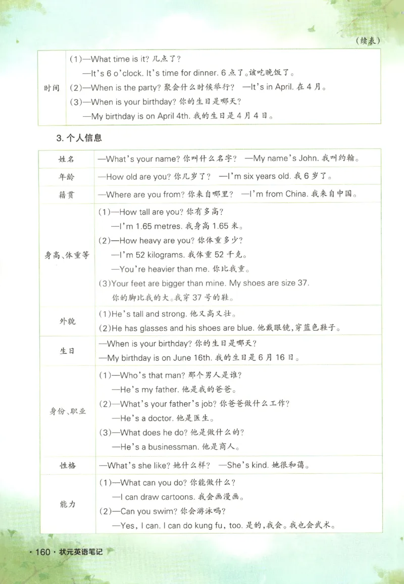 25春《状元英语笔记》人教英语PEP6下（含晨读晚默）_小学《课堂笔记》数学语文英语1-6年级下册_小学英语《课堂笔记》1-6年级下册（26春）_小学英语《课堂笔记》3-6年级下册（26春）
