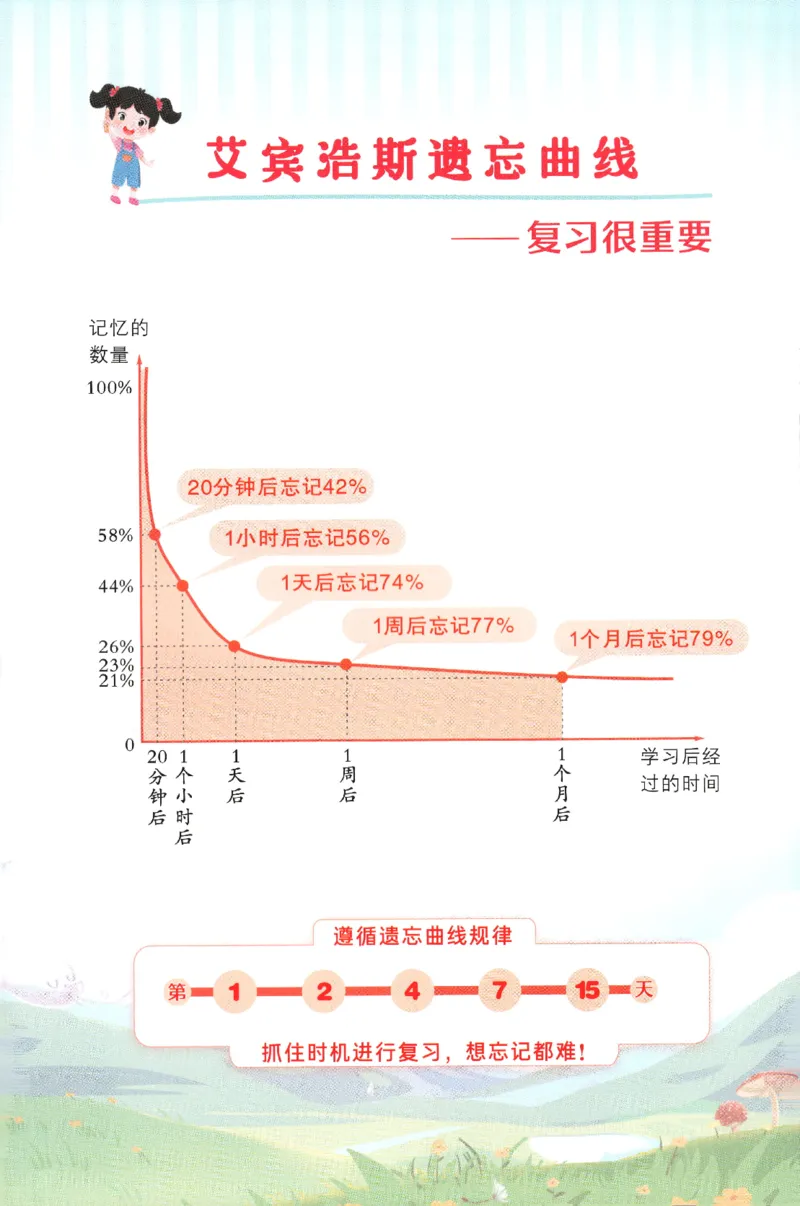 25春《状元英语笔记》人教英语PEP6下（含晨读晚默）_小学《课堂笔记》数学语文英语1-6年级下册_小学英语《课堂笔记》1-6年级下册（26春）_小学英语《课堂笔记》3-6年级下册（26春）