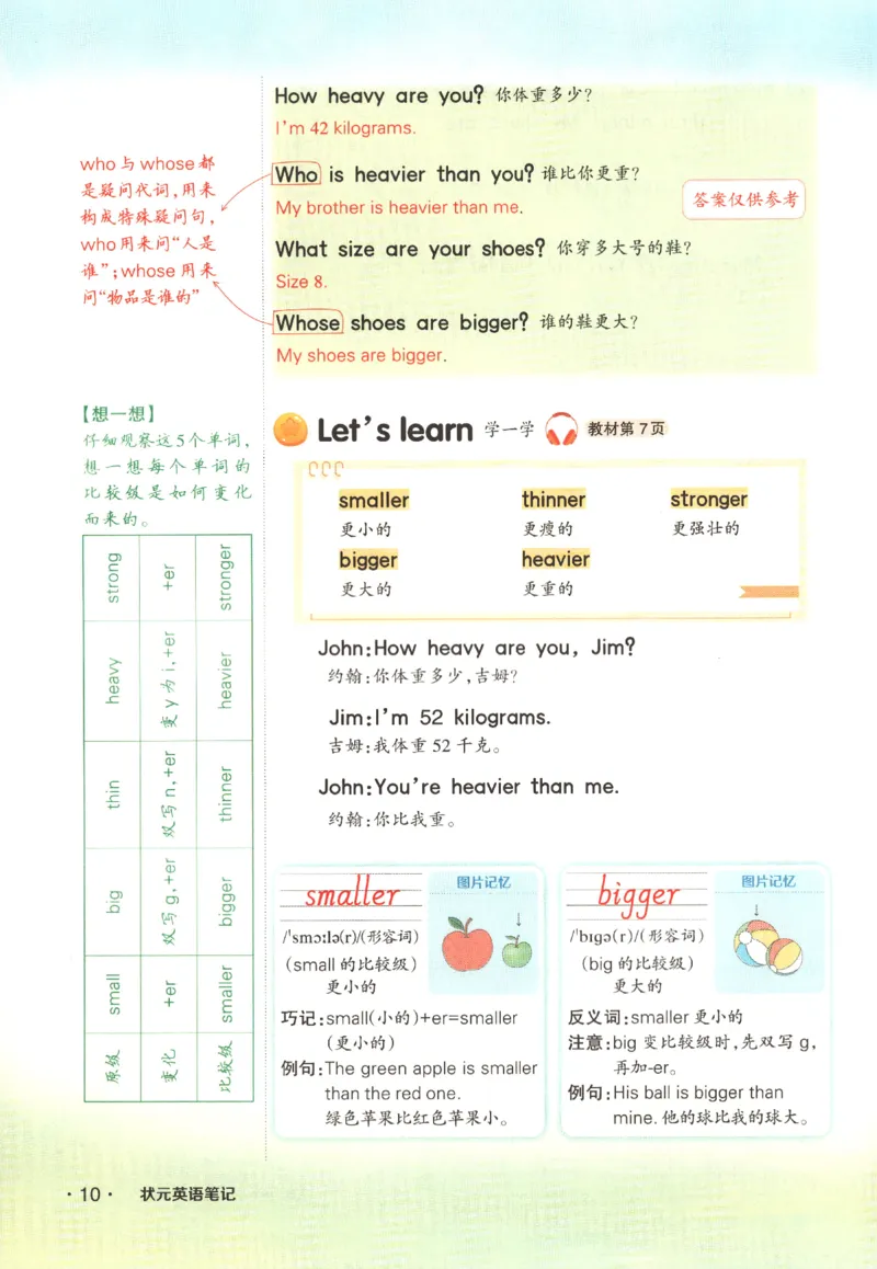 25春《状元英语笔记》人教英语PEP6下（含晨读晚默）_小学《课堂笔记》数学语文英语1-6年级下册_小学英语《课堂笔记》1-6年级下册（26春）_小学英语《课堂笔记》3-6年级下册（26春）