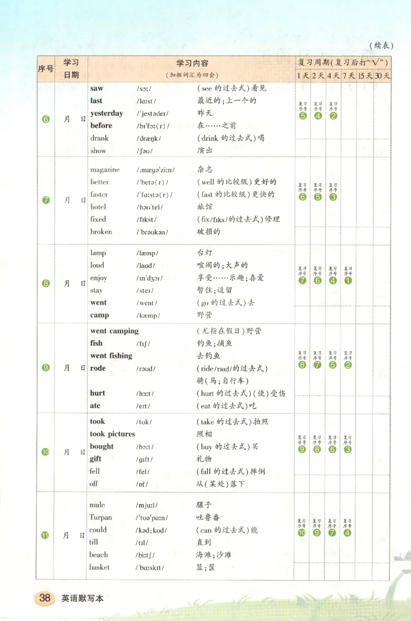 25春《状元英语笔记》人教英语PEP6下（含晨读晚默）_小学《课堂笔记》数学语文英语1-6年级下册_小学英语《课堂笔记》1-6年级下册（26春）_小学英语《课堂笔记》3-6年级下册（26春）