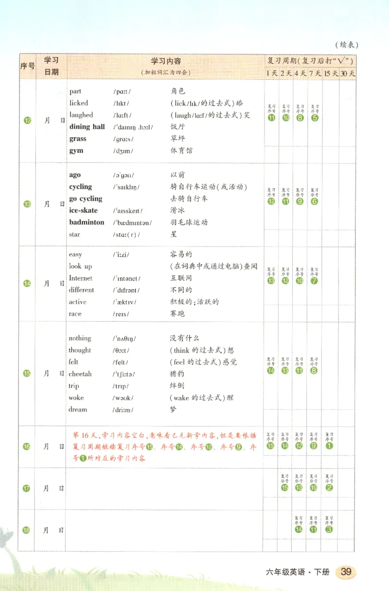 25春《状元英语笔记》人教英语PEP6下（含晨读晚默）_小学《课堂笔记》数学语文英语1-6年级下册_小学英语《课堂笔记》1-6年级下册（26春）_小学英语《课堂笔记》3-6年级下册（26春）