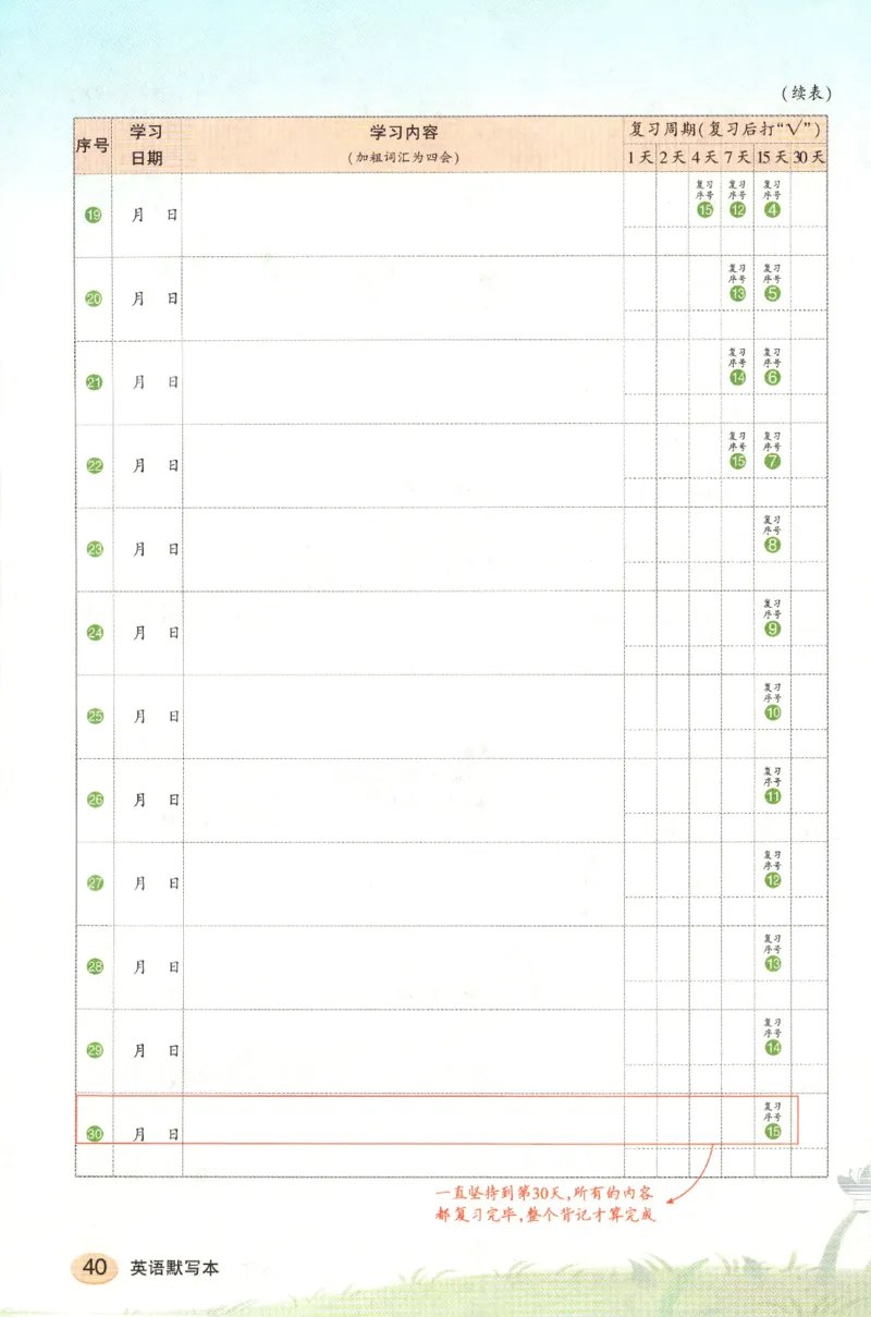 25春《状元英语笔记》人教英语PEP6下（含晨读晚默）_小学《课堂笔记》数学语文英语1-6年级下册_小学英语《课堂笔记》1-6年级下册（26春）_小学英语《课堂笔记》3-6年级下册（26春）
