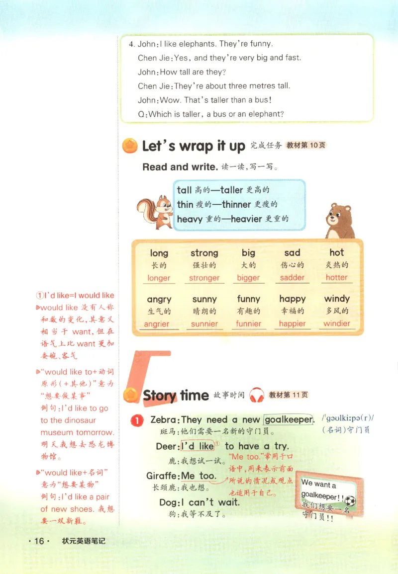 25春《状元英语笔记》人教英语PEP6下（含晨读晚默）_小学《课堂笔记》数学语文英语1-6年级下册_小学英语《课堂笔记》1-6年级下册（26春）_小学英语《课堂笔记》3-6年级下册（26春）
