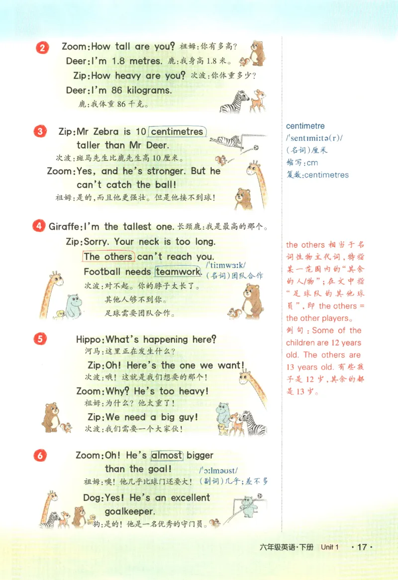 25春《状元英语笔记》人教英语PEP6下（含晨读晚默）_小学《课堂笔记》数学语文英语1-6年级下册_小学英语《课堂笔记》1-6年级下册（26春）_小学英语《课堂笔记》3-6年级下册（26春）