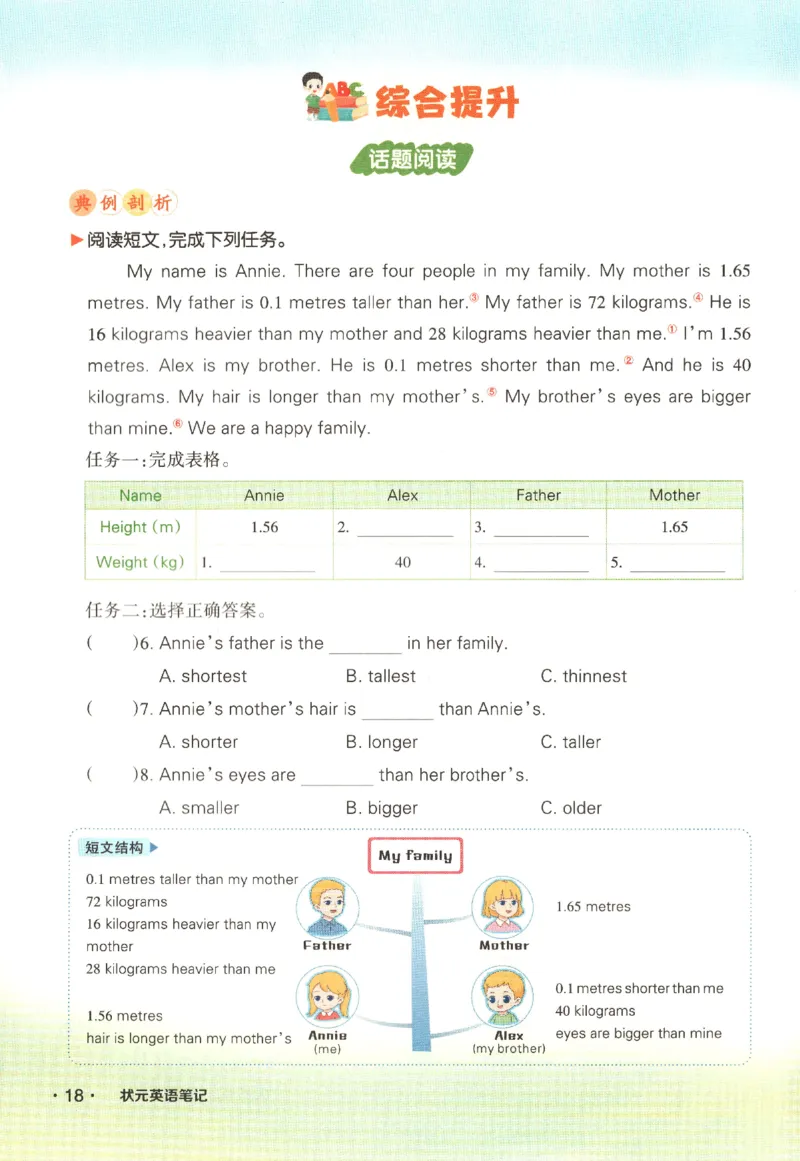25春《状元英语笔记》人教英语PEP6下（含晨读晚默）_小学《课堂笔记》数学语文英语1-6年级下册_小学英语《课堂笔记》1-6年级下册（26春）_小学英语《课堂笔记》3-6年级下册（26春）