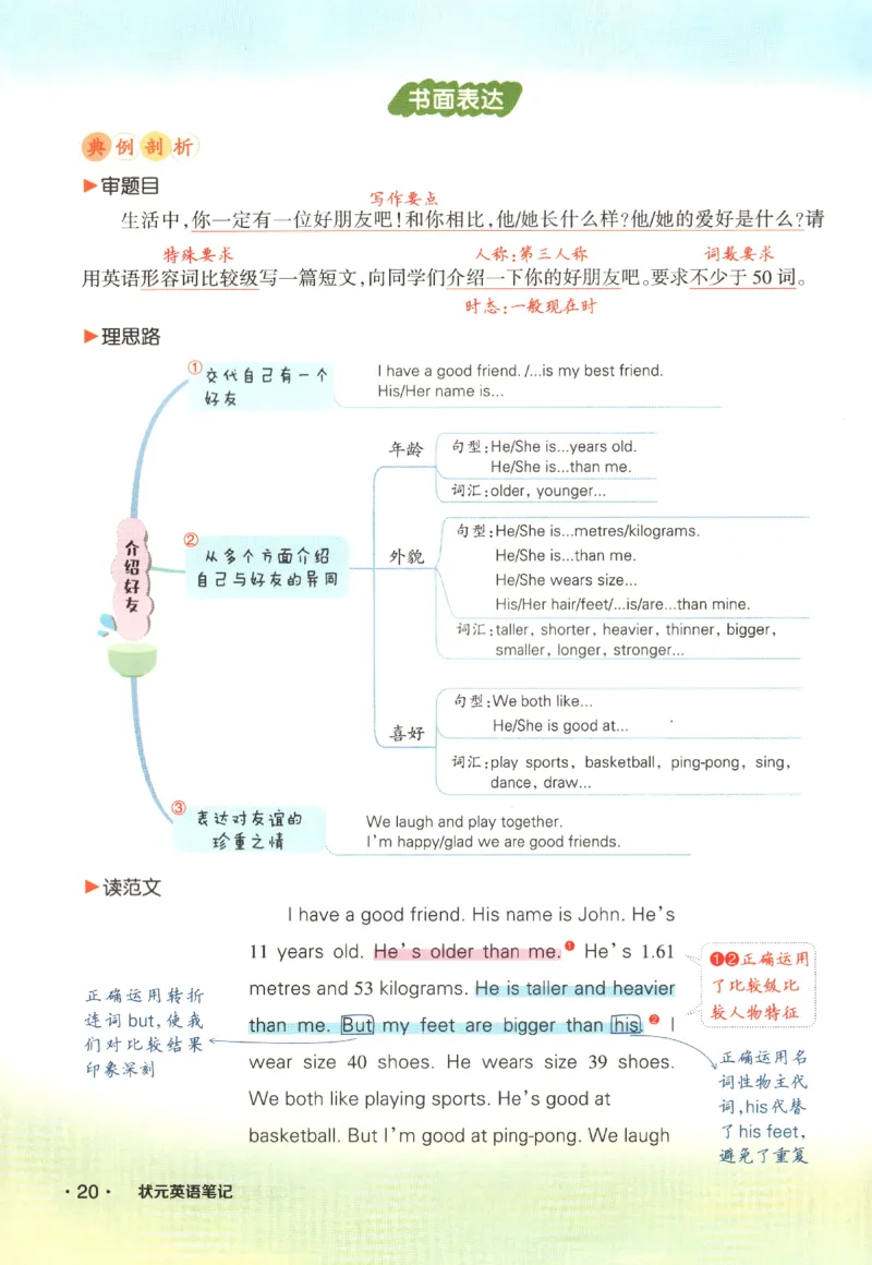 25春《状元英语笔记》人教英语PEP6下（含晨读晚默）_小学《课堂笔记》数学语文英语1-6年级下册_小学英语《课堂笔记》1-6年级下册（26春）_小学英语《课堂笔记》3-6年级下册（26春）