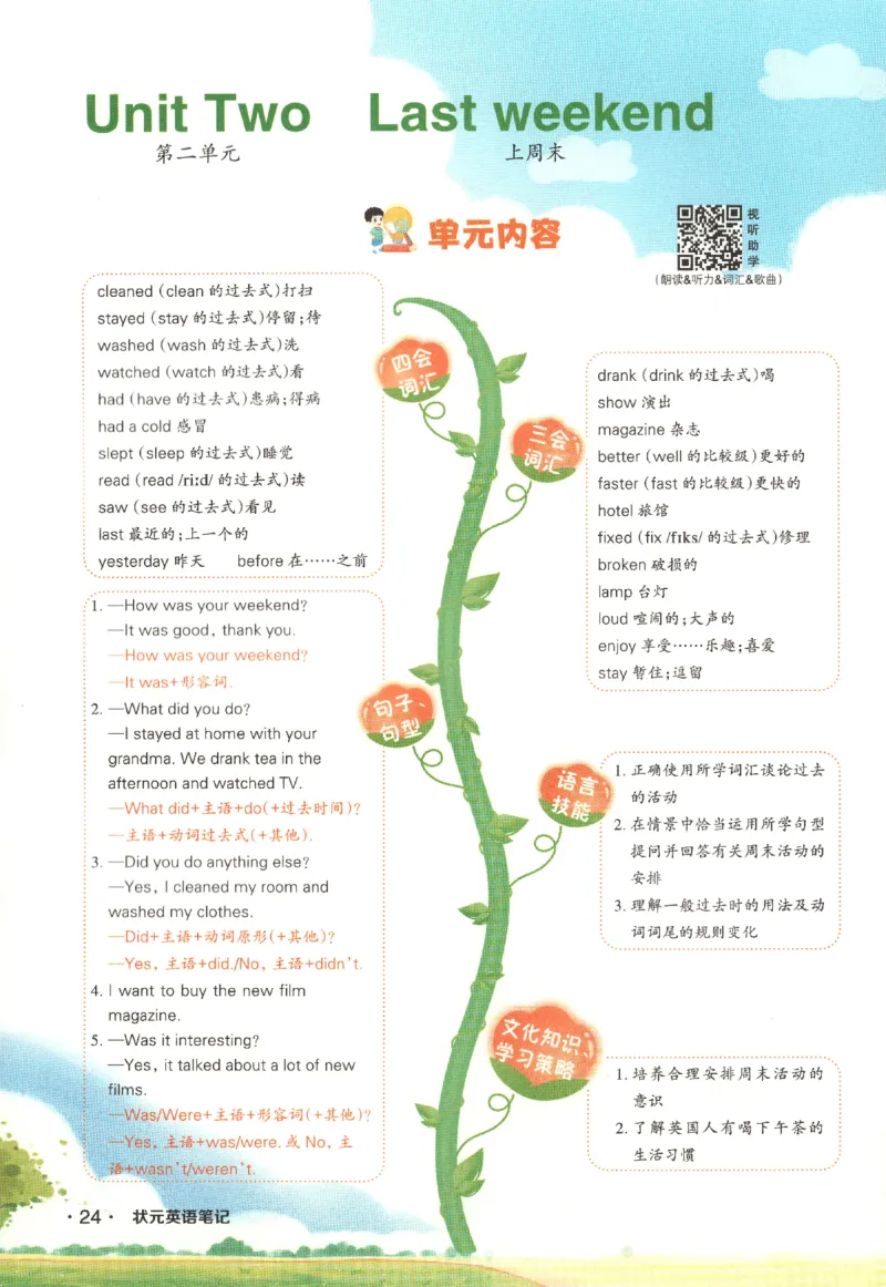 25春《状元英语笔记》人教英语PEP6下（含晨读晚默）_小学《课堂笔记》数学语文英语1-6年级下册_小学英语《课堂笔记》1-6年级下册（26春）_小学英语《课堂笔记》3-6年级下册（26春）