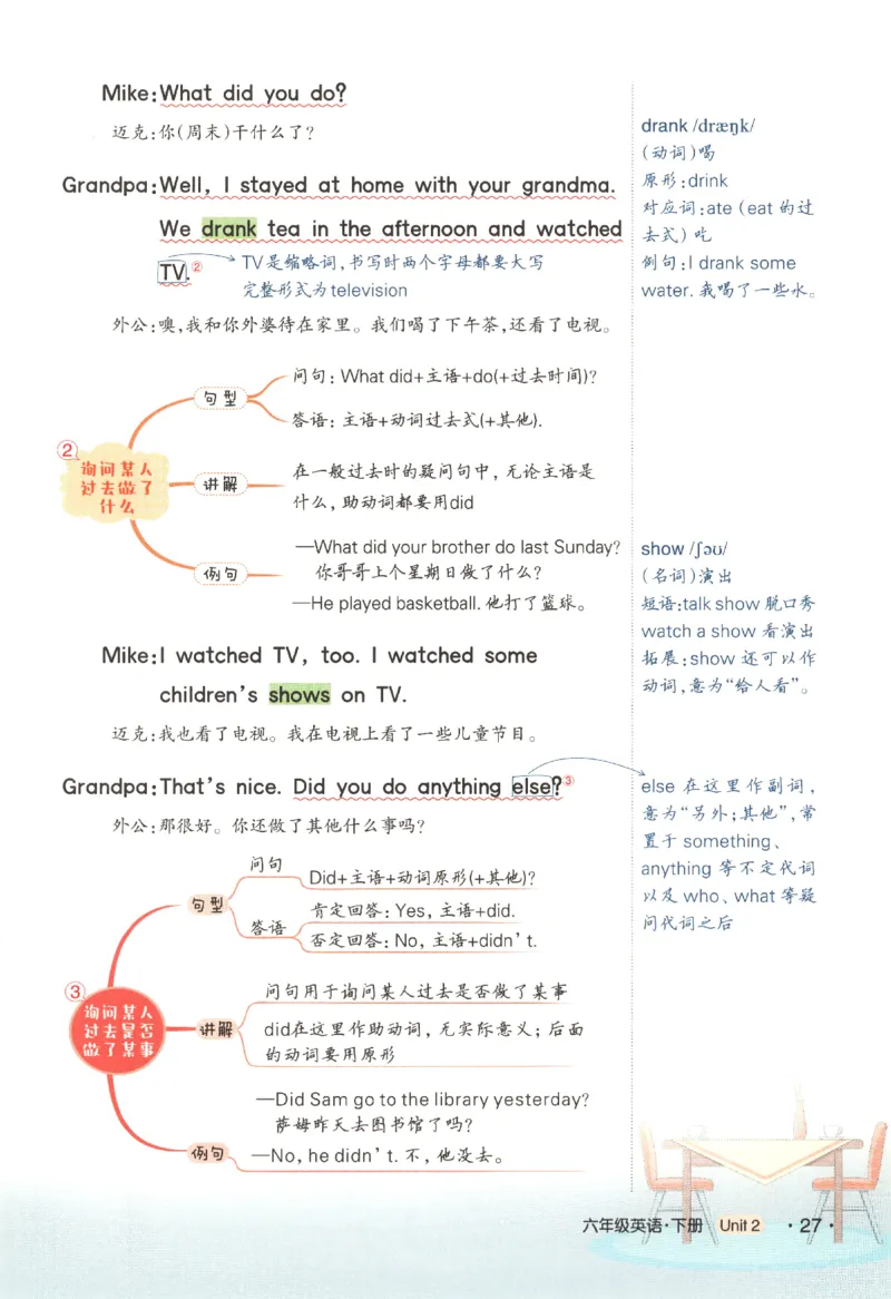 25春《状元英语笔记》人教英语PEP6下（含晨读晚默）_小学《课堂笔记》数学语文英语1-6年级下册_小学英语《课堂笔记》1-6年级下册（26春）_小学英语《课堂笔记》3-6年级下册（26春）