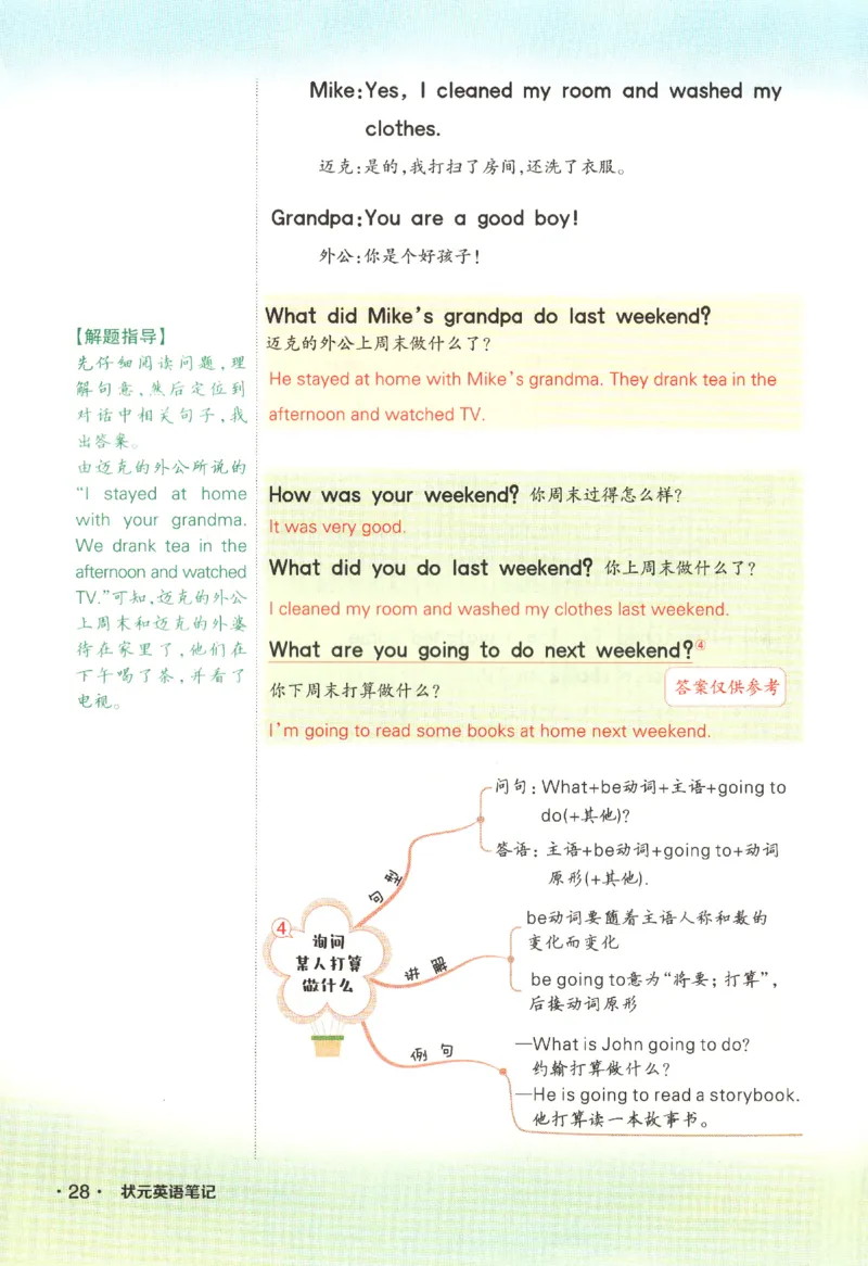 25春《状元英语笔记》人教英语PEP6下（含晨读晚默）_小学《课堂笔记》数学语文英语1-6年级下册_小学英语《课堂笔记》1-6年级下册（26春）_小学英语《课堂笔记》3-6年级下册（26春）