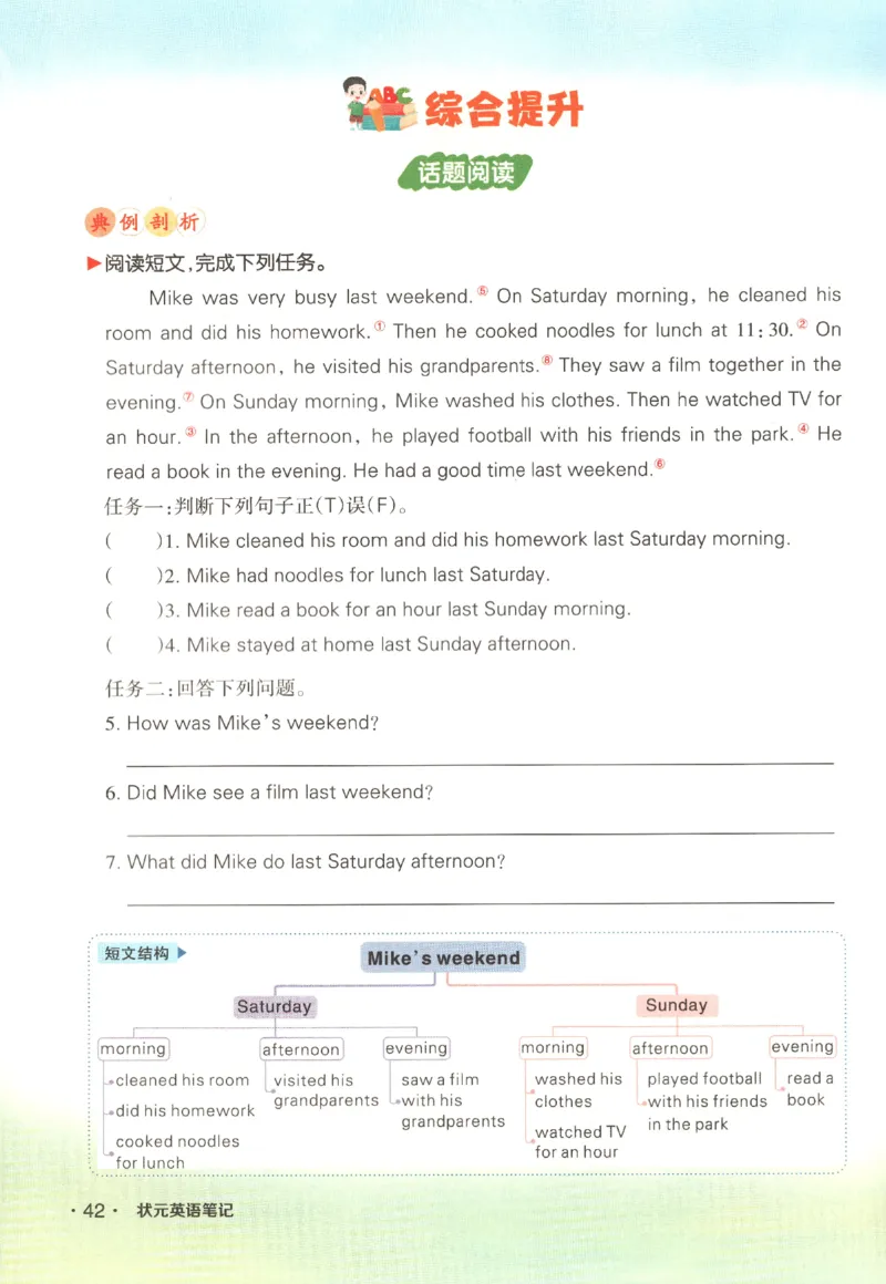 25春《状元英语笔记》人教英语PEP6下（含晨读晚默）_小学《课堂笔记》数学语文英语1-6年级下册_小学英语《课堂笔记》1-6年级下册（26春）_小学英语《课堂笔记》3-6年级下册（26春）