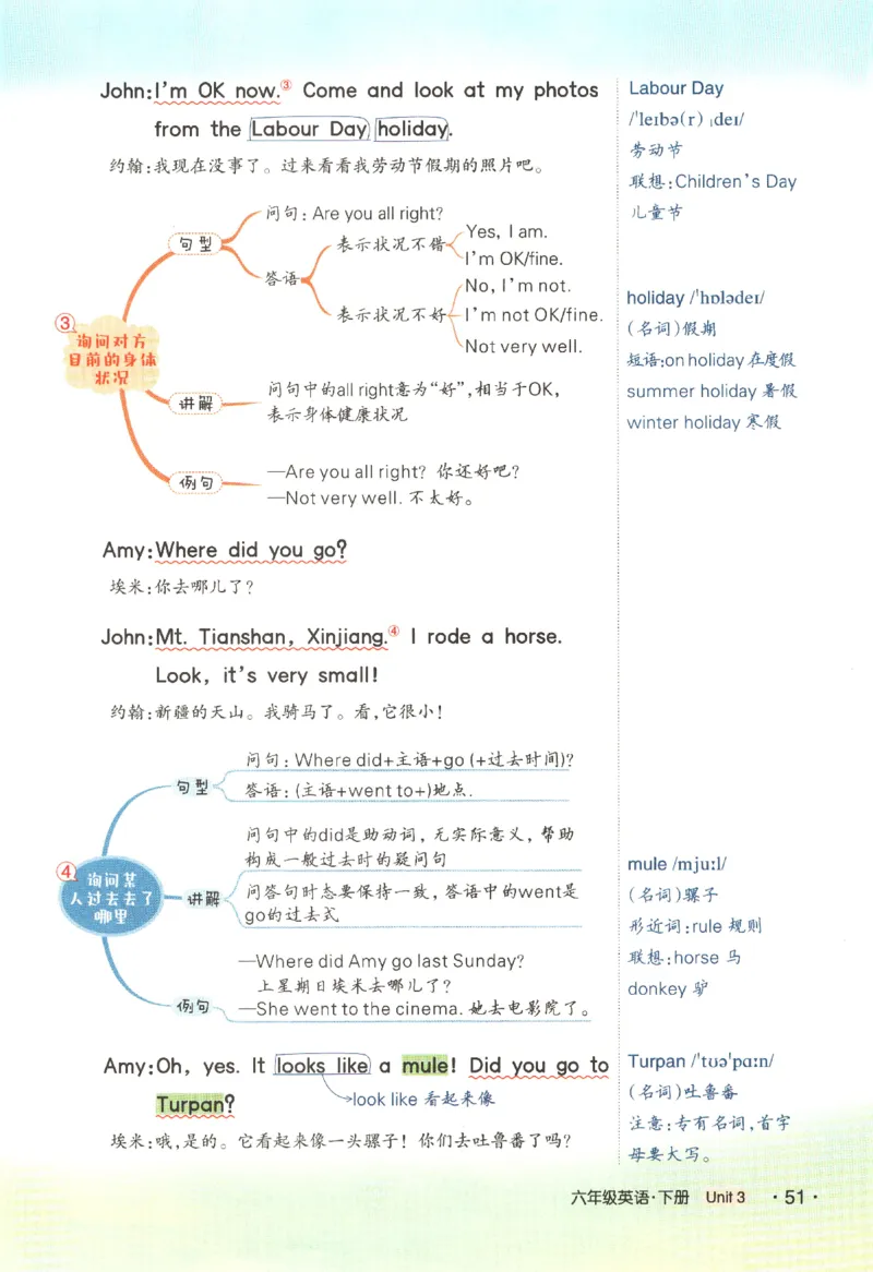 25春《状元英语笔记》人教英语PEP6下（含晨读晚默）_小学《课堂笔记》数学语文英语1-6年级下册_小学英语《课堂笔记》1-6年级下册（26春）_小学英语《课堂笔记》3-6年级下册（26春）