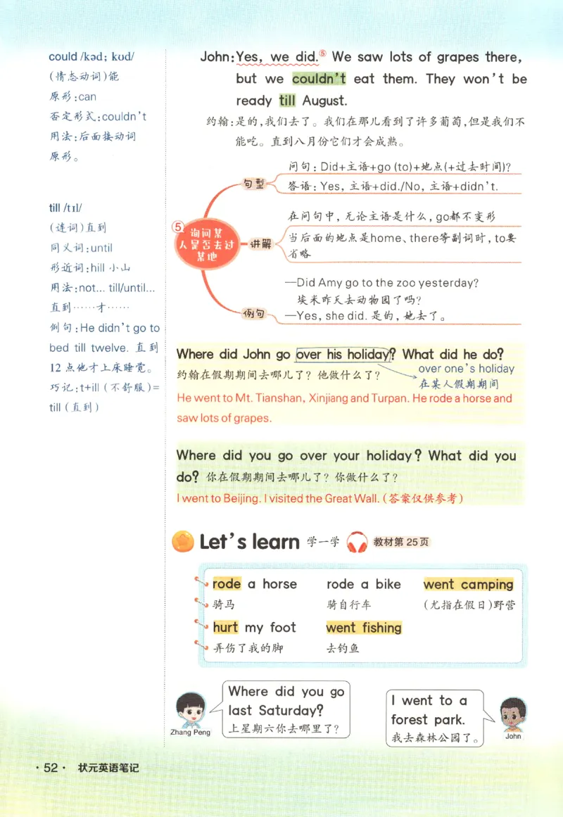 25春《状元英语笔记》人教英语PEP6下（含晨读晚默）_小学《课堂笔记》数学语文英语1-6年级下册_小学英语《课堂笔记》1-6年级下册（26春）_小学英语《课堂笔记》3-6年级下册（26春）