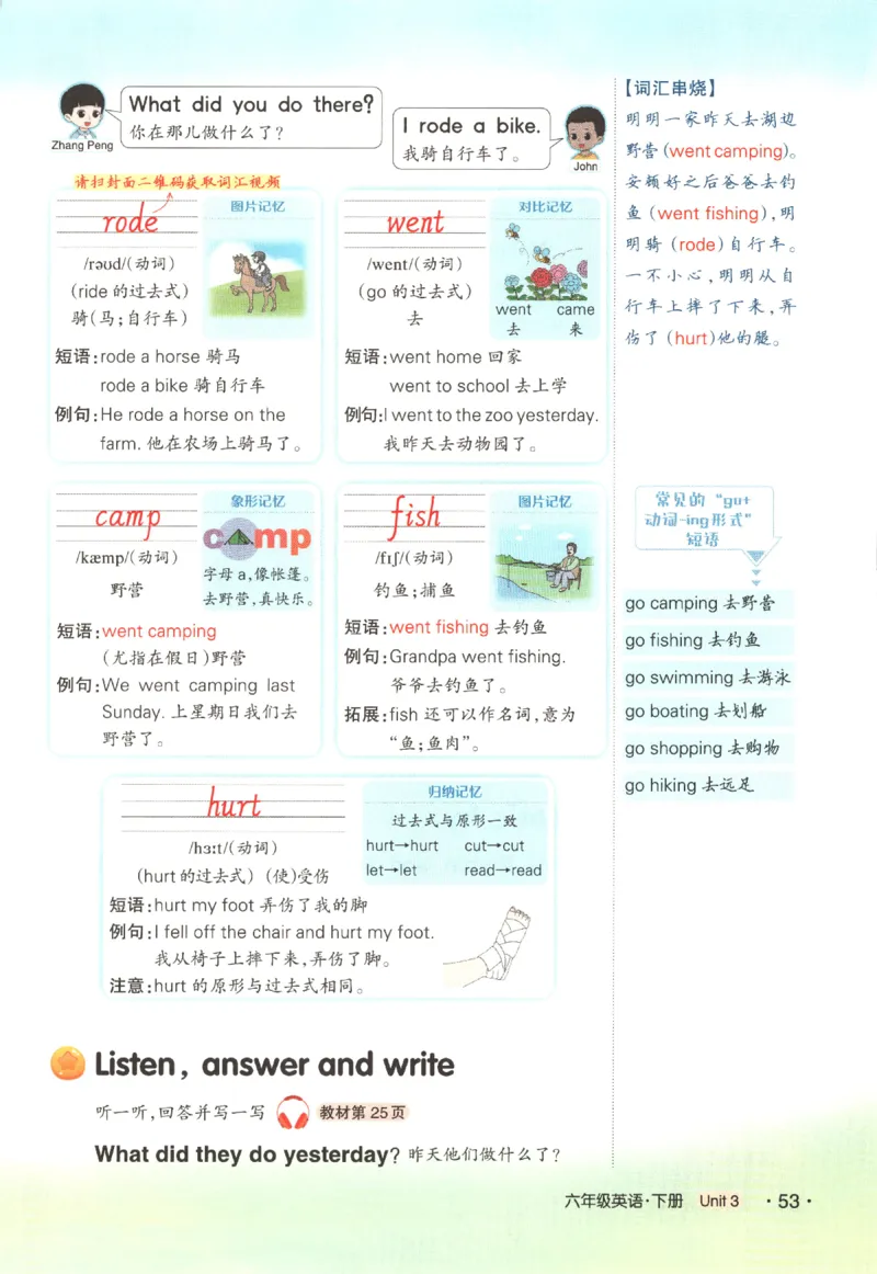 25春《状元英语笔记》人教英语PEP6下（含晨读晚默）_小学《课堂笔记》数学语文英语1-6年级下册_小学英语《课堂笔记》1-6年级下册（26春）_小学英语《课堂笔记》3-6年级下册（26春）