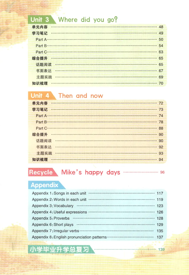 25春《状元英语笔记》人教英语PEP6下（含晨读晚默）_小学《课堂笔记》数学语文英语1-6年级下册_小学英语《课堂笔记》1-6年级下册（26春）_小学英语《课堂笔记》3-6年级下册（26春）